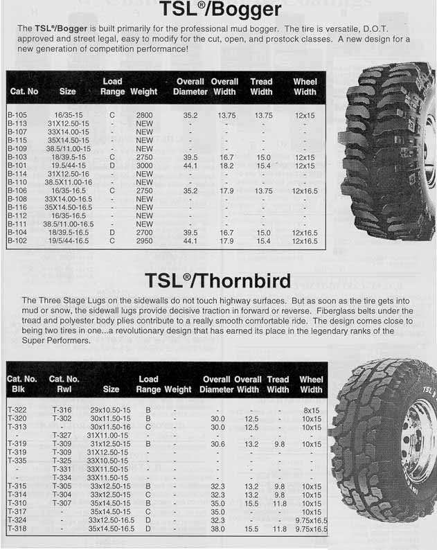 tire inventory